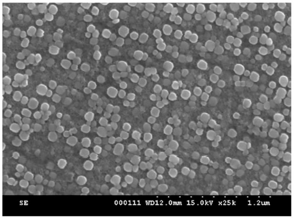 Heat treatment process of nickel-based superalloy