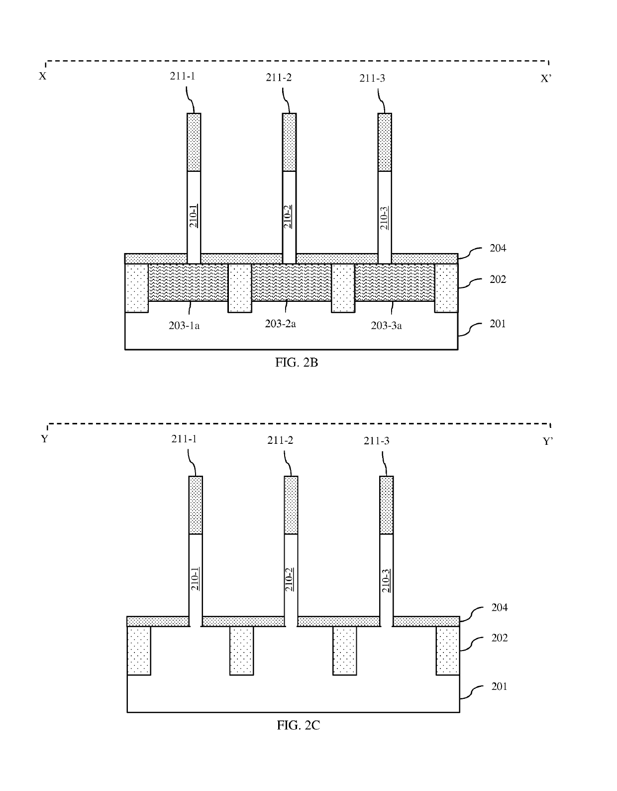 Method of forming vertical field effect transistors with self-aligned gates and gate extensions and the resulting structure