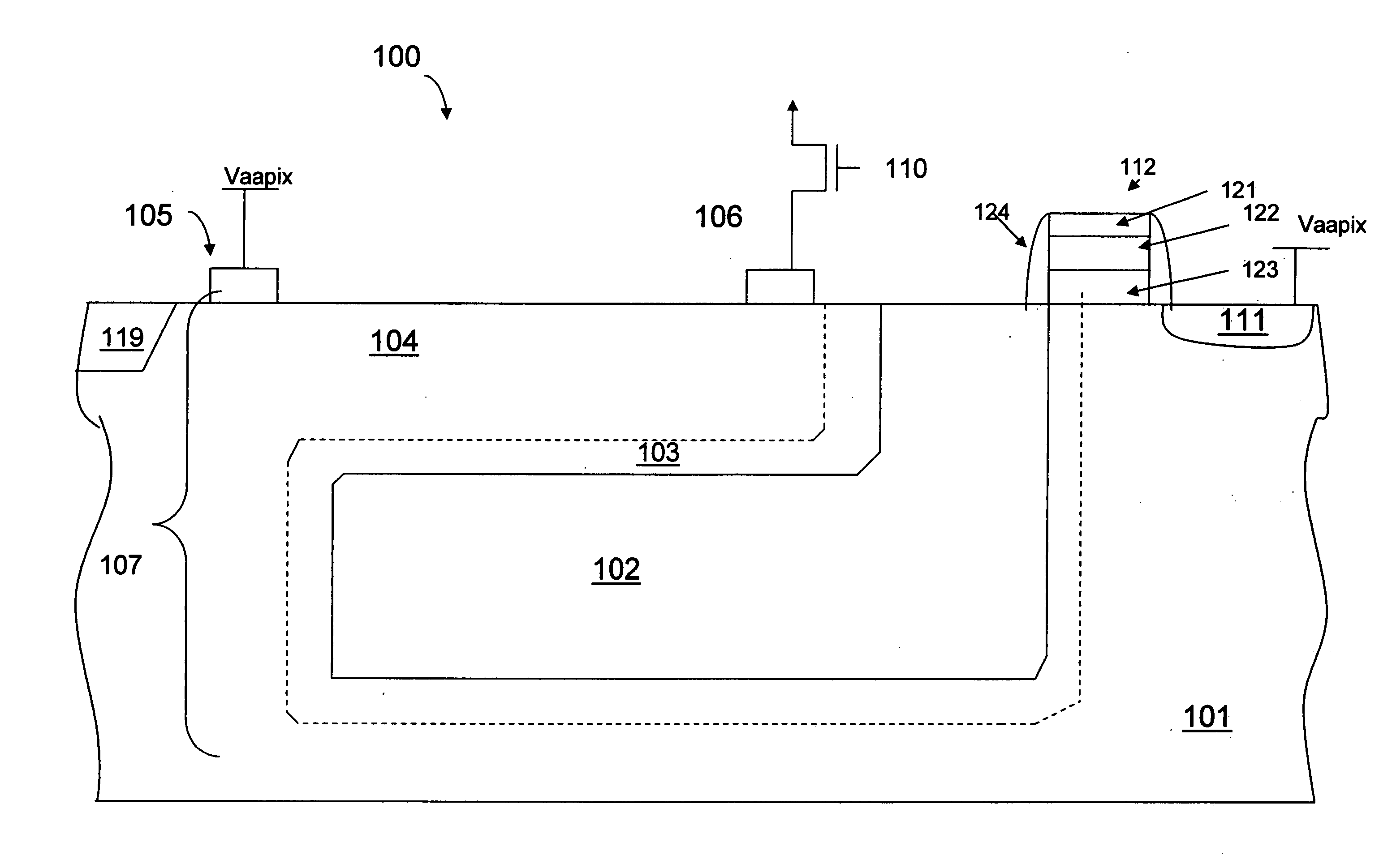 Active photosensitive structure with buried depletion layer