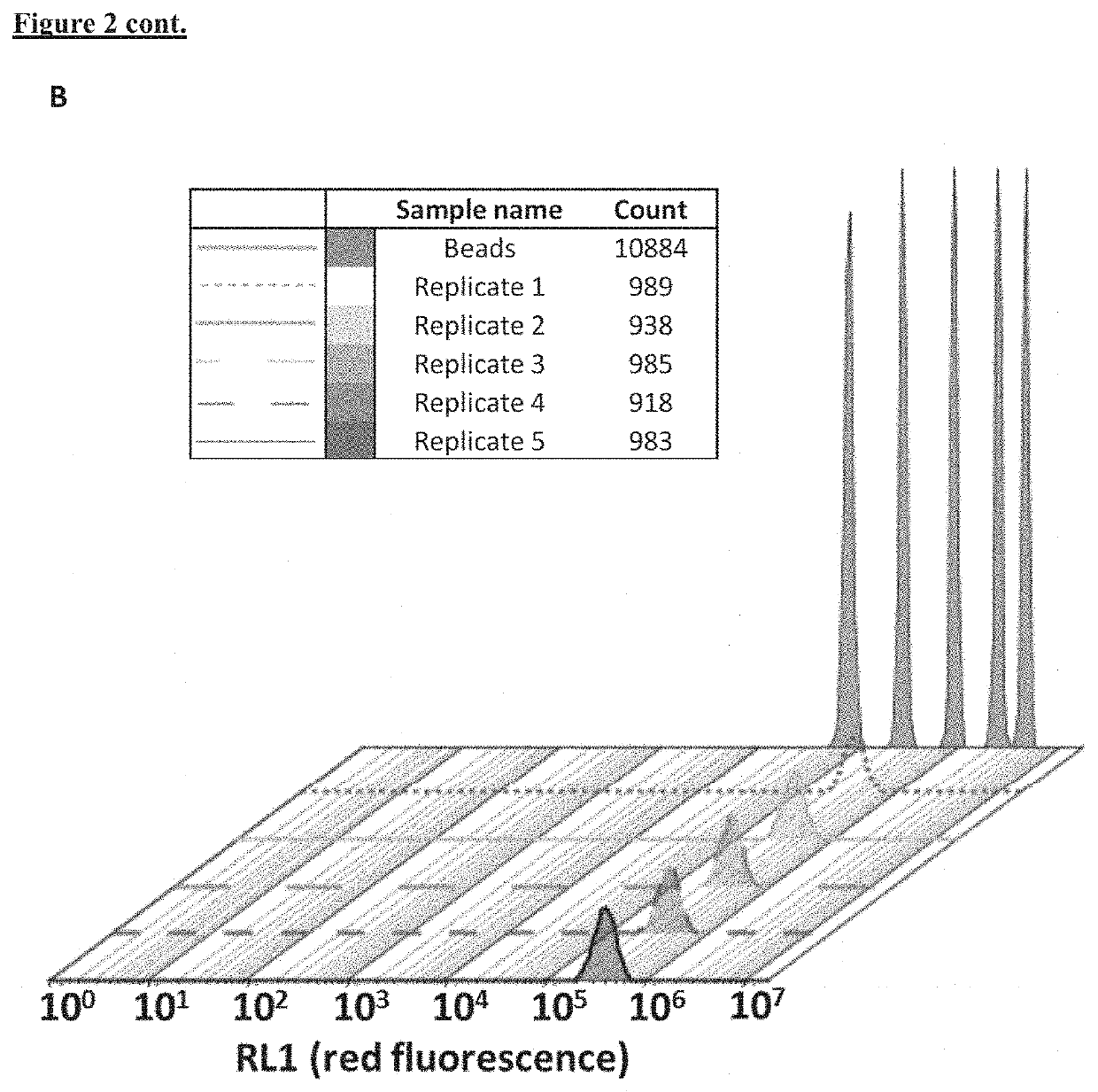 Antimicrobial Susceptibility Assay and Kit