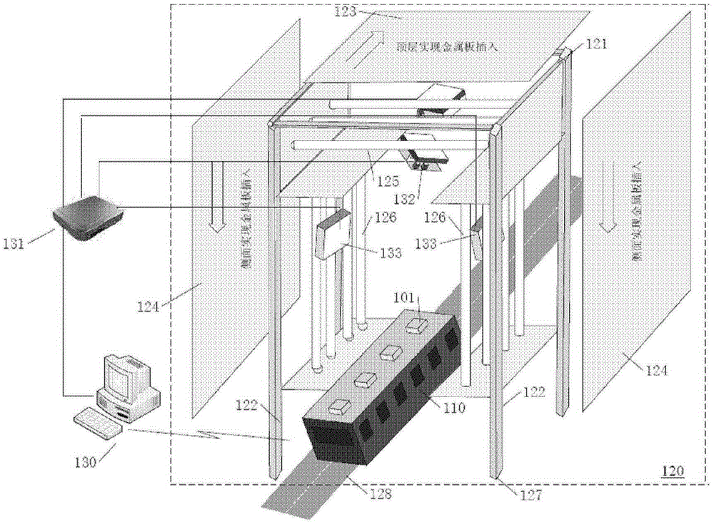 Mobile electronic tag performance testing system and testing method