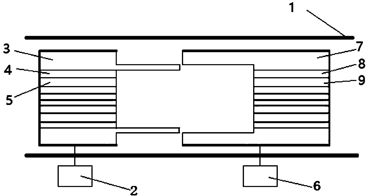 A preparation method of a tunable waveguide system focusing on x-ray nanoscale