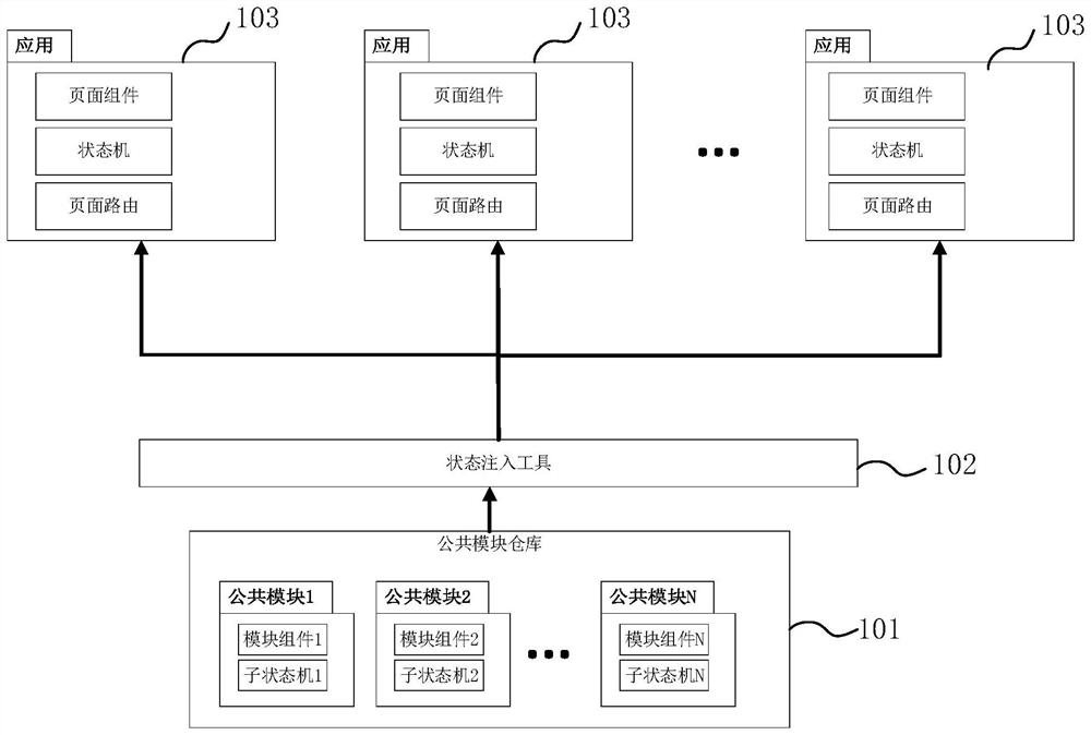 Application compiling method and device, equipment, medium, and program product