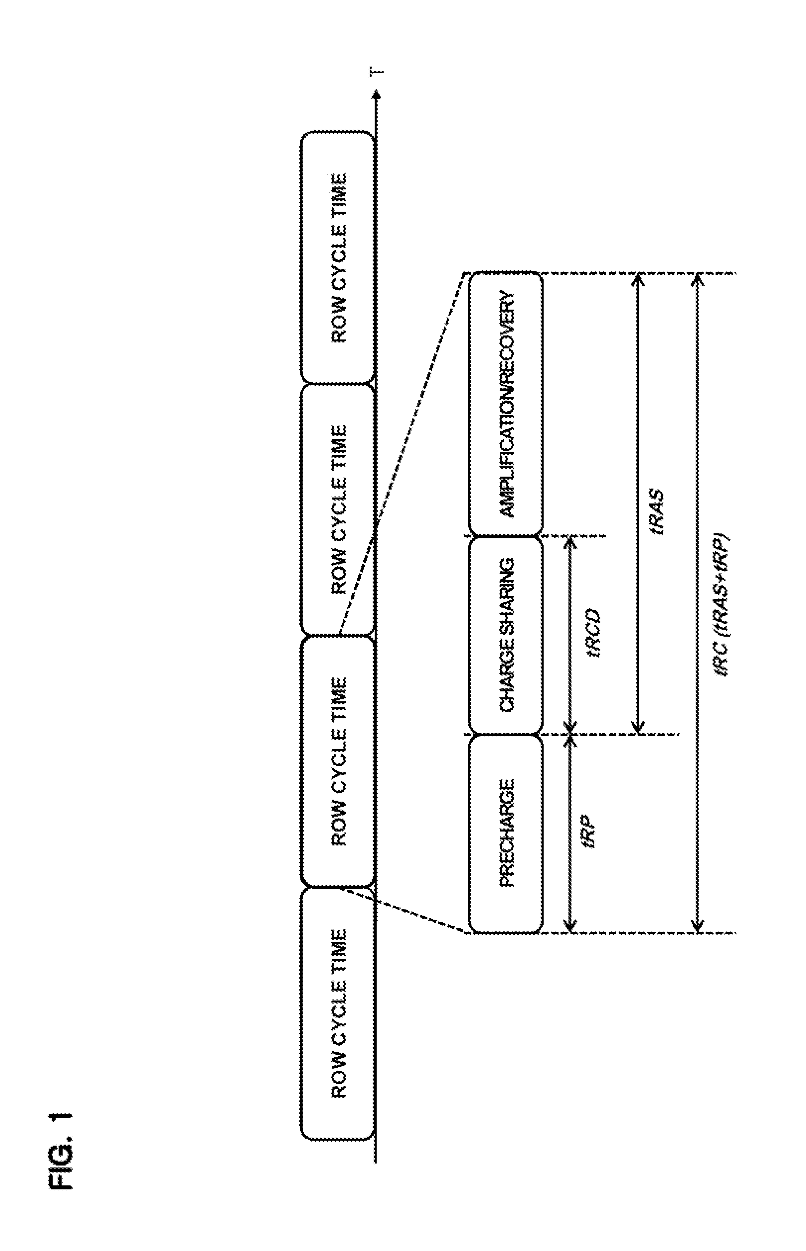 Memory controller