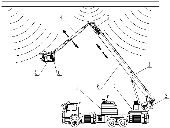 Method and elevating fire truck with high voltage electric induction function