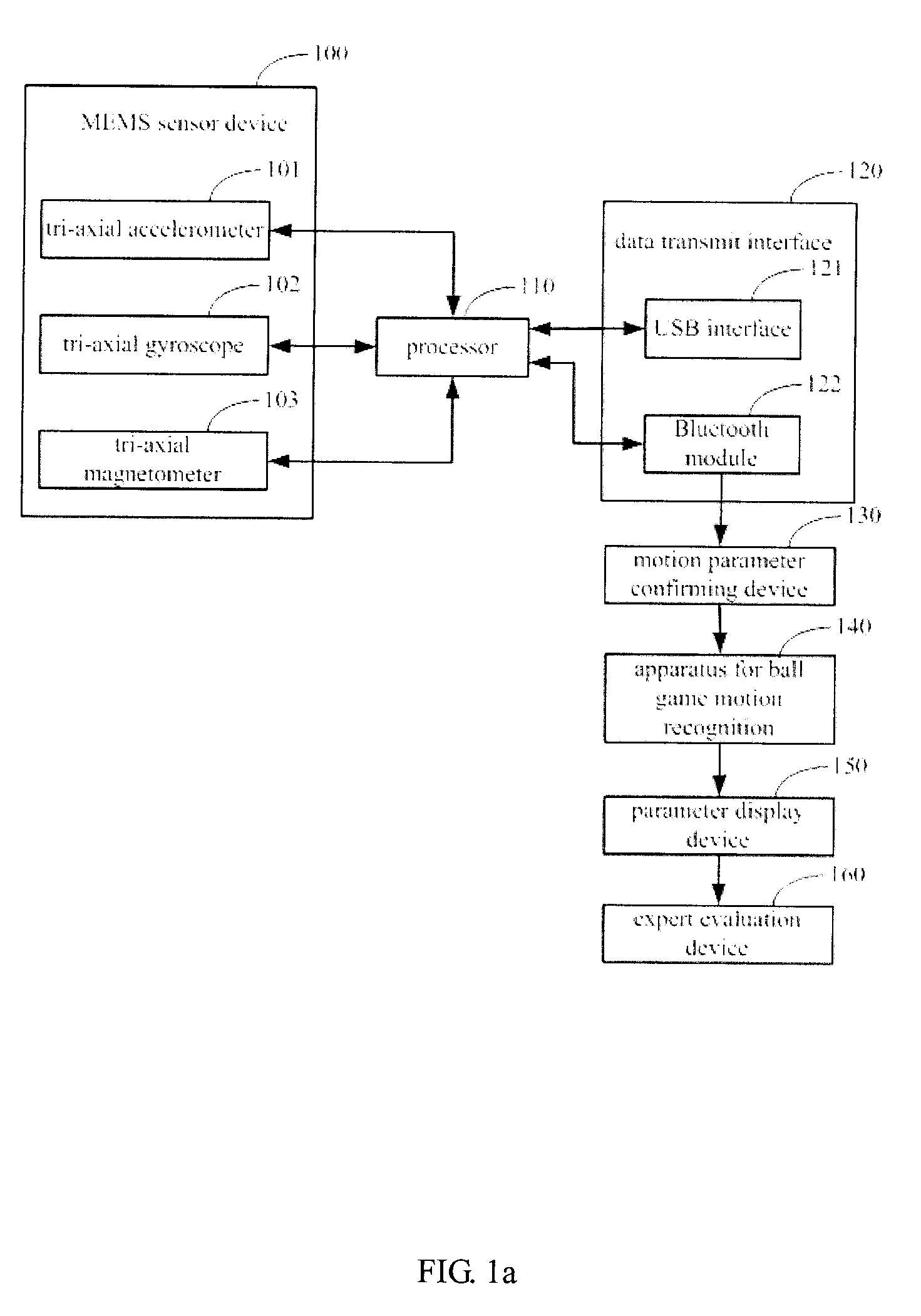 Method of confirming motion parameters apparatus for the same, and motion assisting device