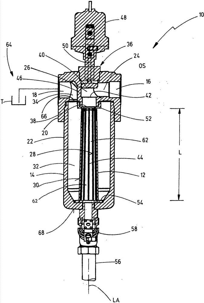 Filter device, hydraulic system and backwashing method