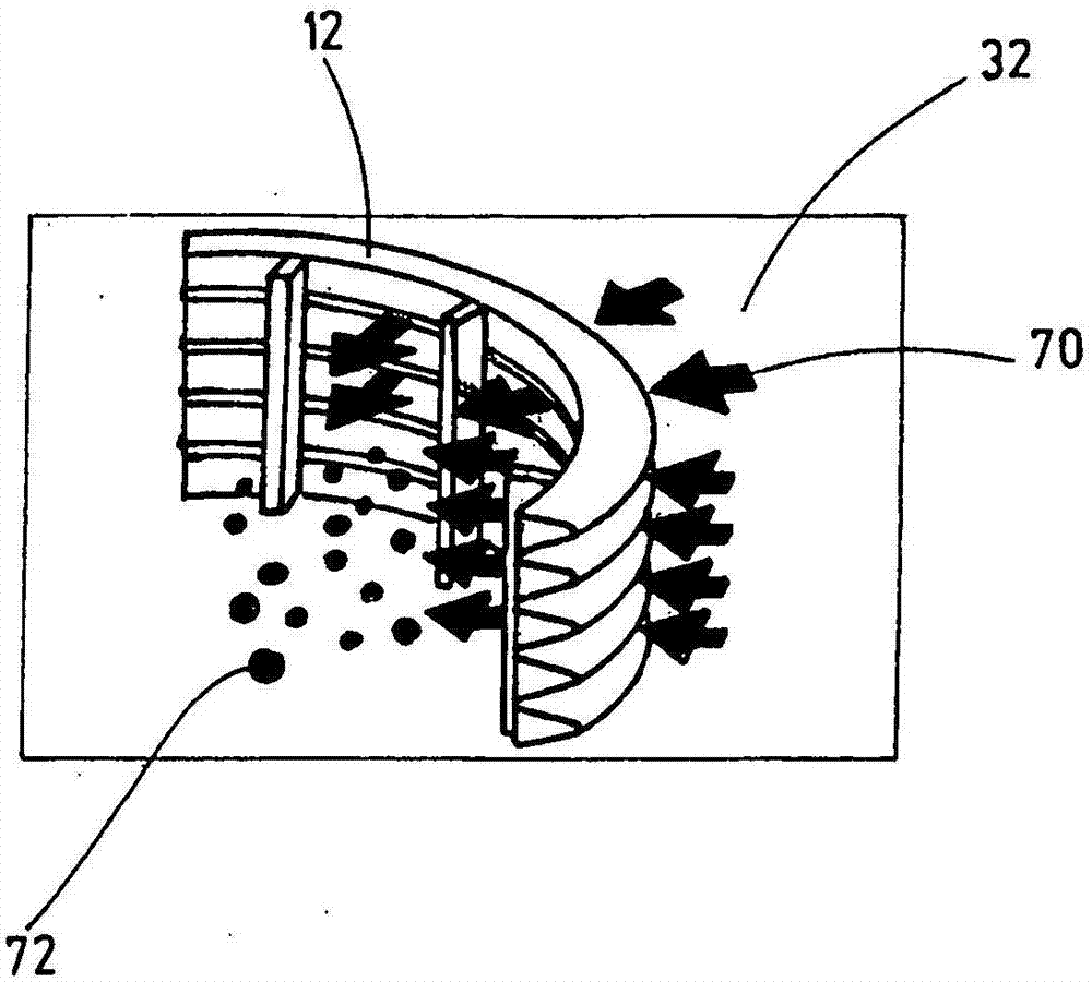 Filter device, hydraulic system and backwashing method