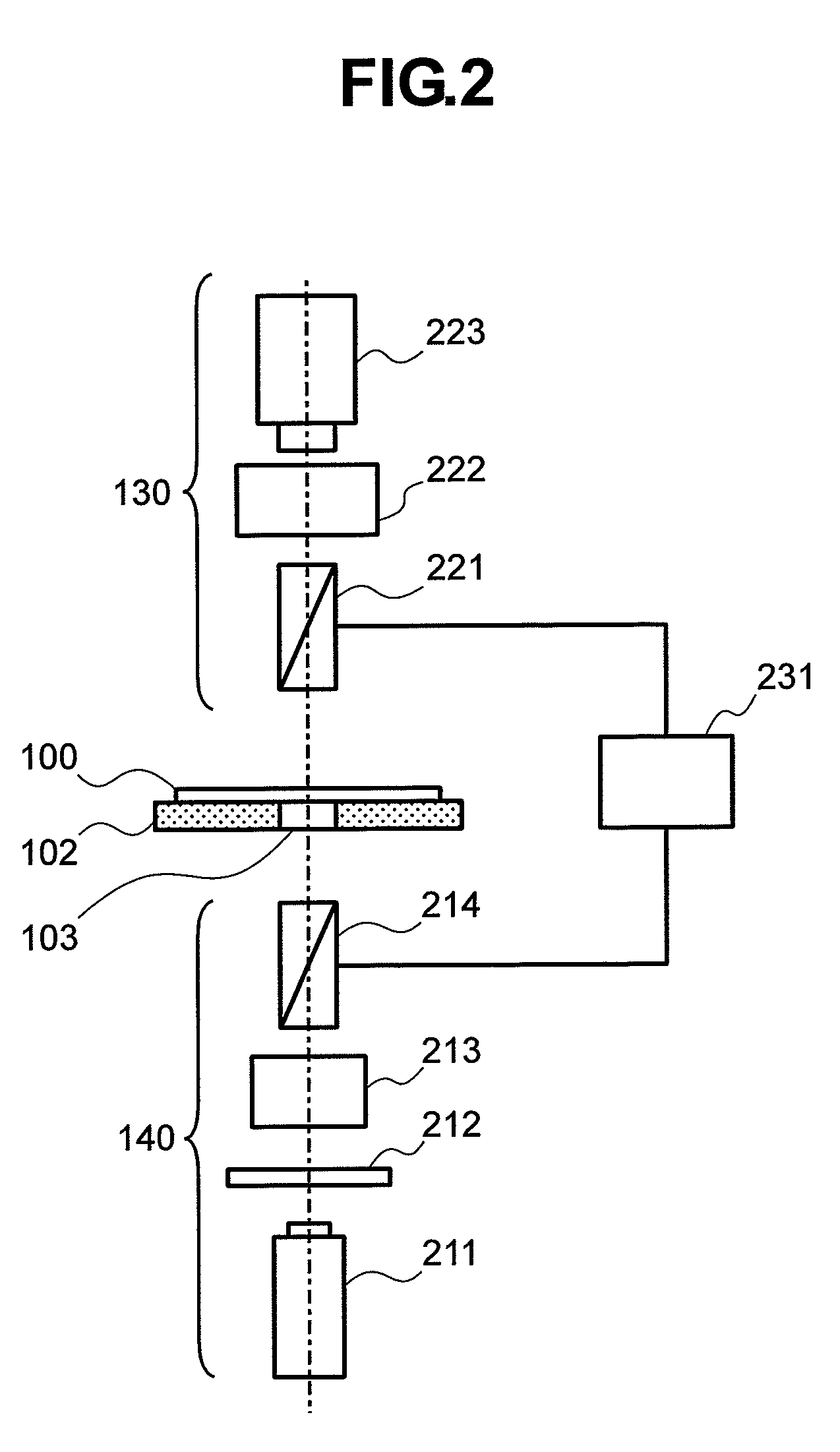 Rubbing angle-measuring equipment, and manufacturing methods of liquid crystal display device and optical film