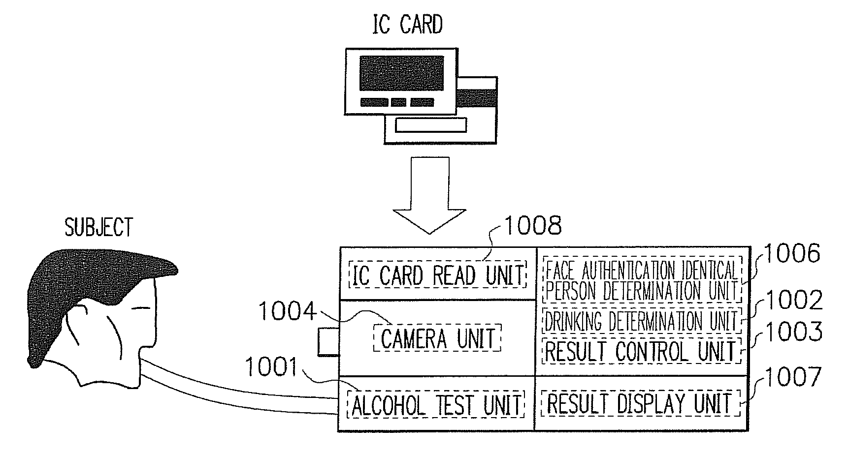 Alcohol test system, alcohol test device, alcohol test method, and program