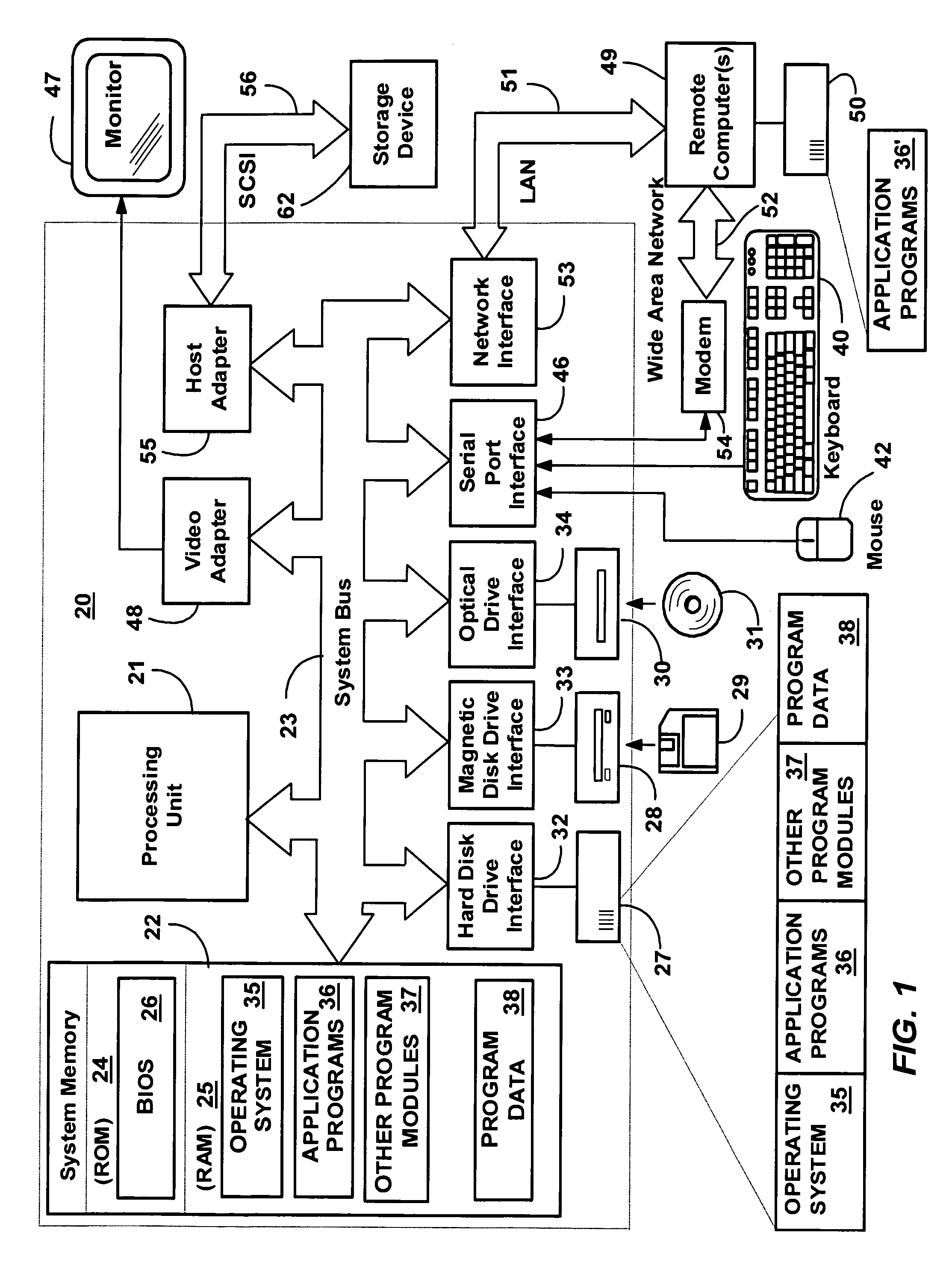 System and method for implementing group policy