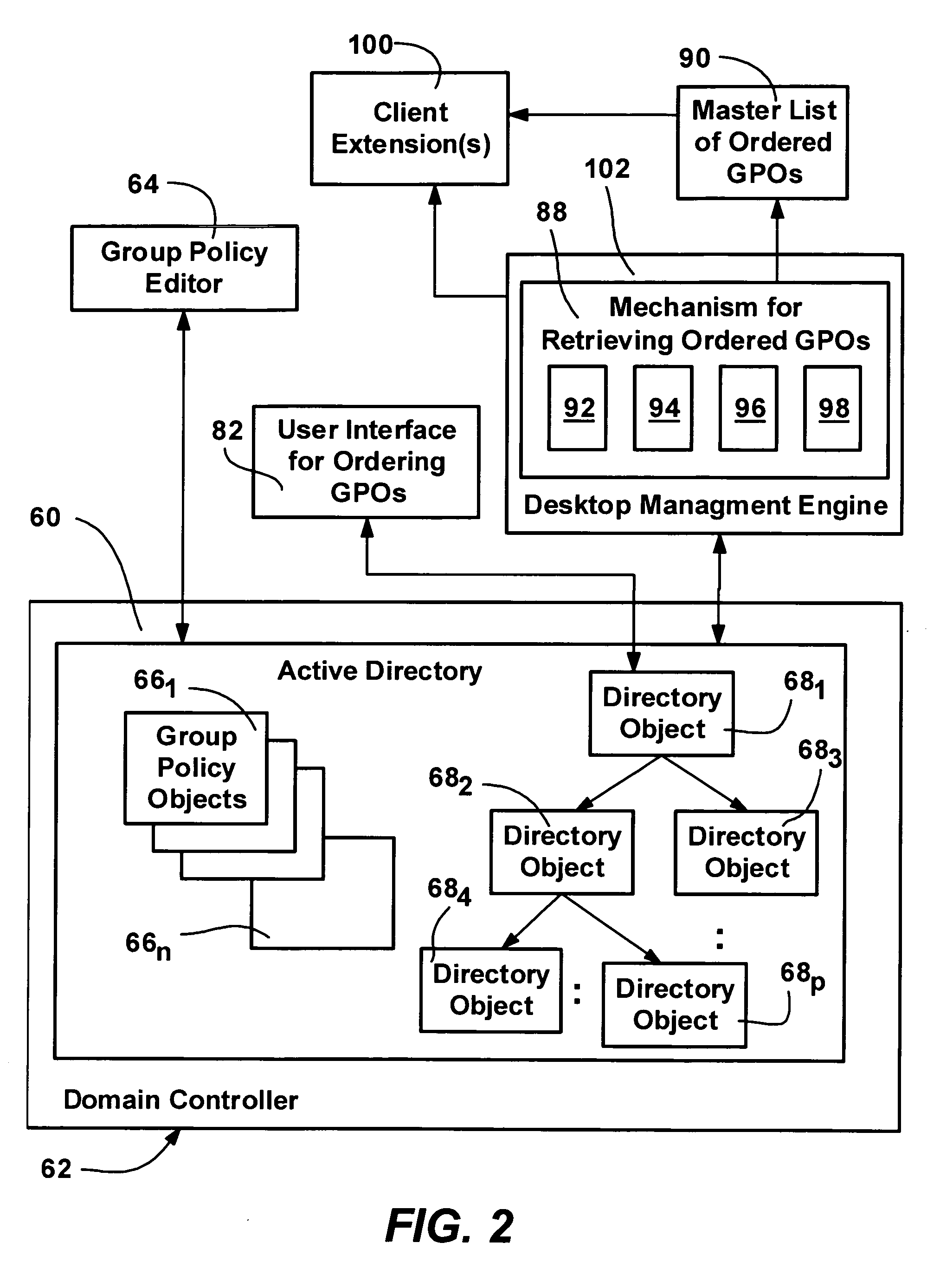 System and method for implementing group policy