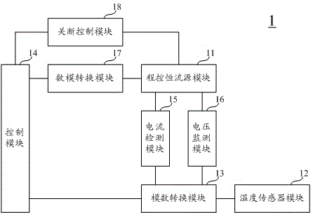 Temperature control circuit