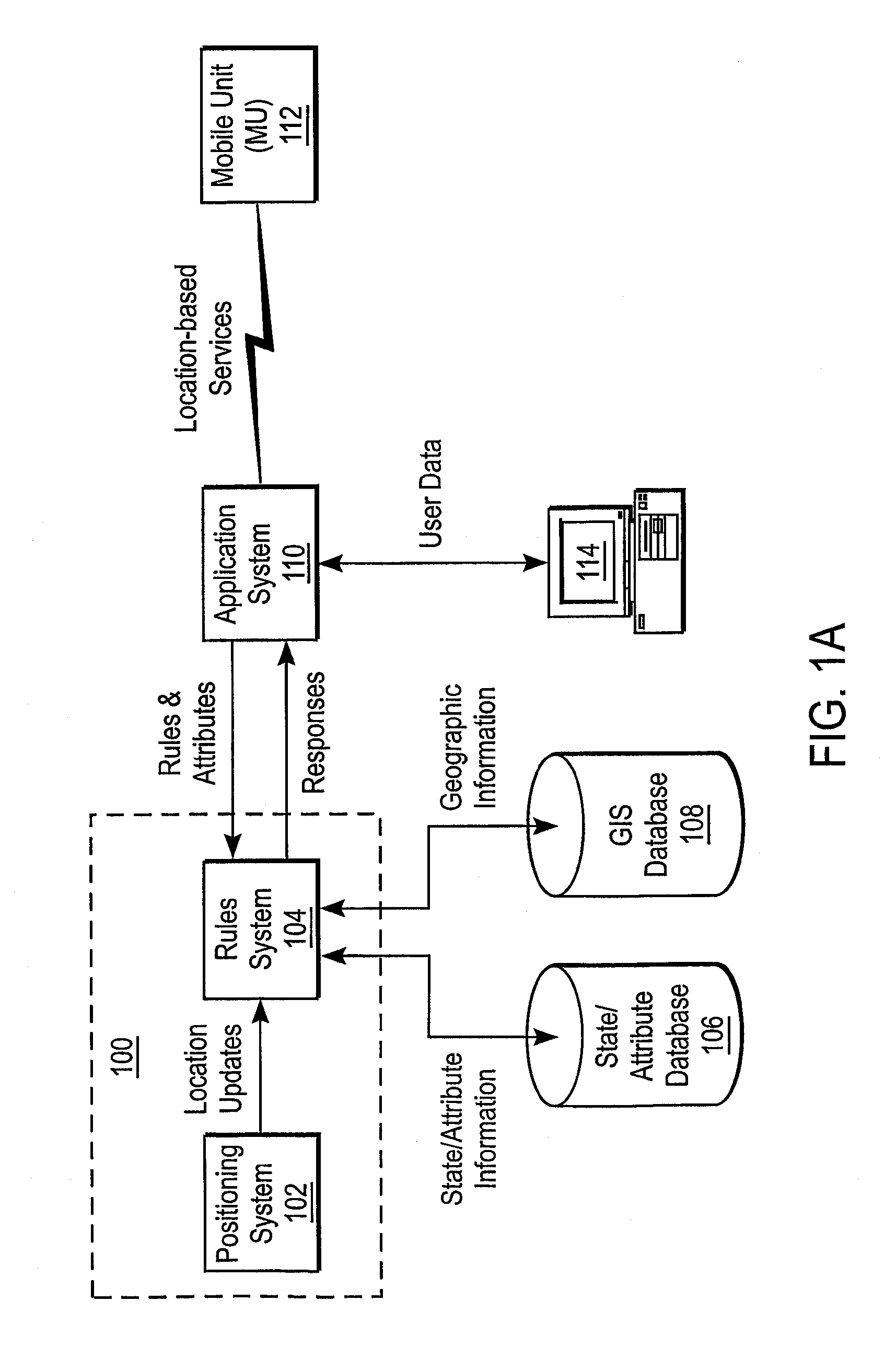System and method for initiating responses to location-based events