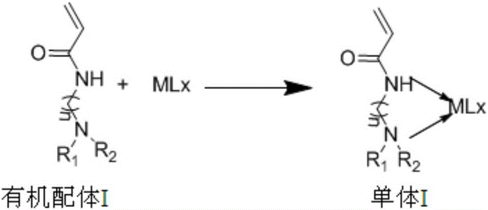 Polymer metal complex catalyst for synthesizing methyl isobutyl ketone