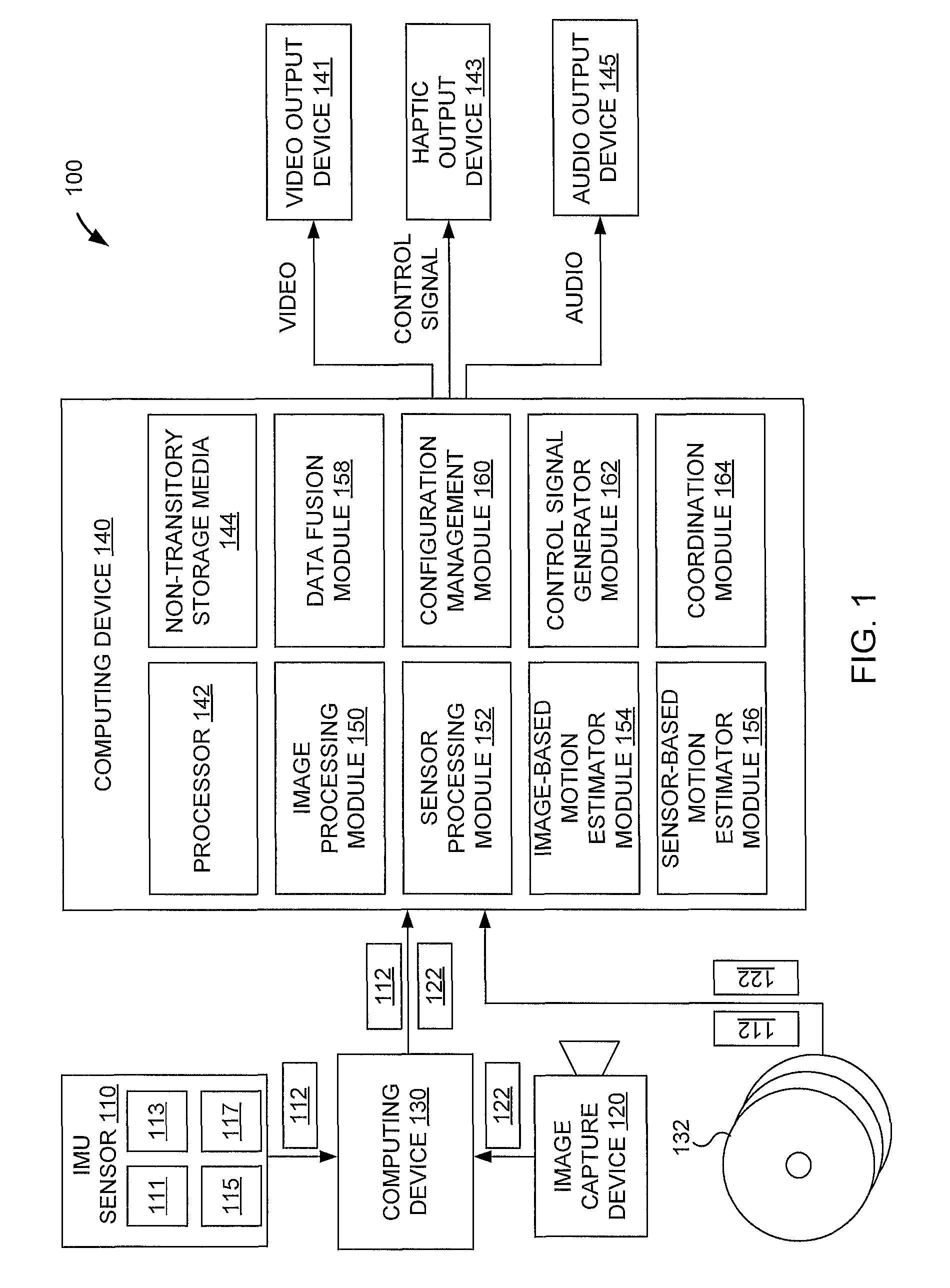 Method and apparatus to generate haptic feedback from video content analysis