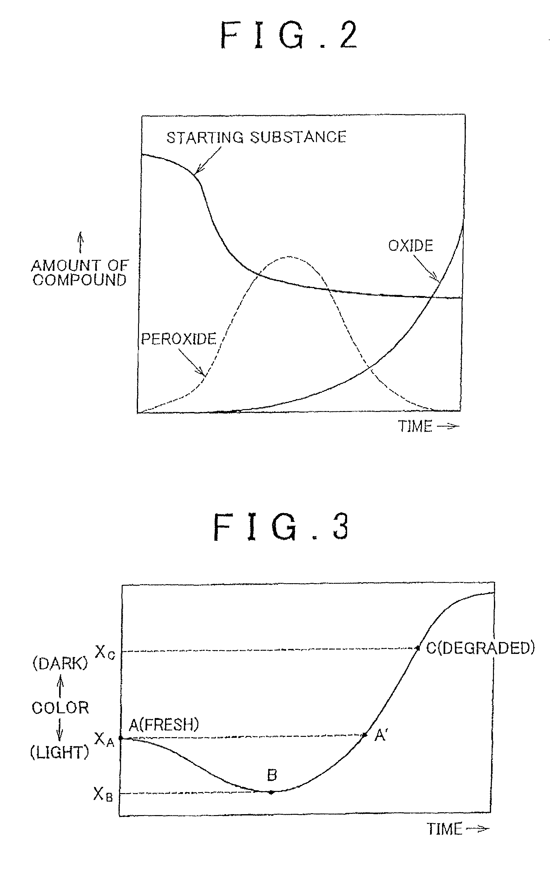 Device and method for detecting degradation of fuel for internal combustion engine