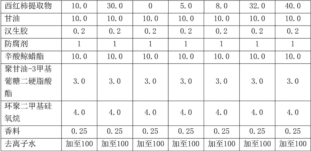 Cosmetic composition containing tomato fruit extract and preparation method thereof