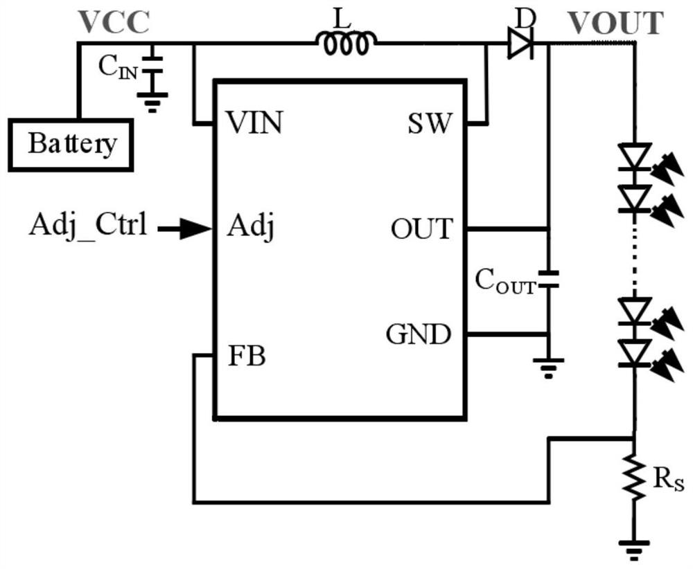 High-precision and high-reliability LED vehicle lamp driving circuit