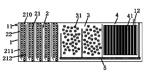 Facultative anaerobic membrane bioreactor wastewater treatment device and treatment process thereof