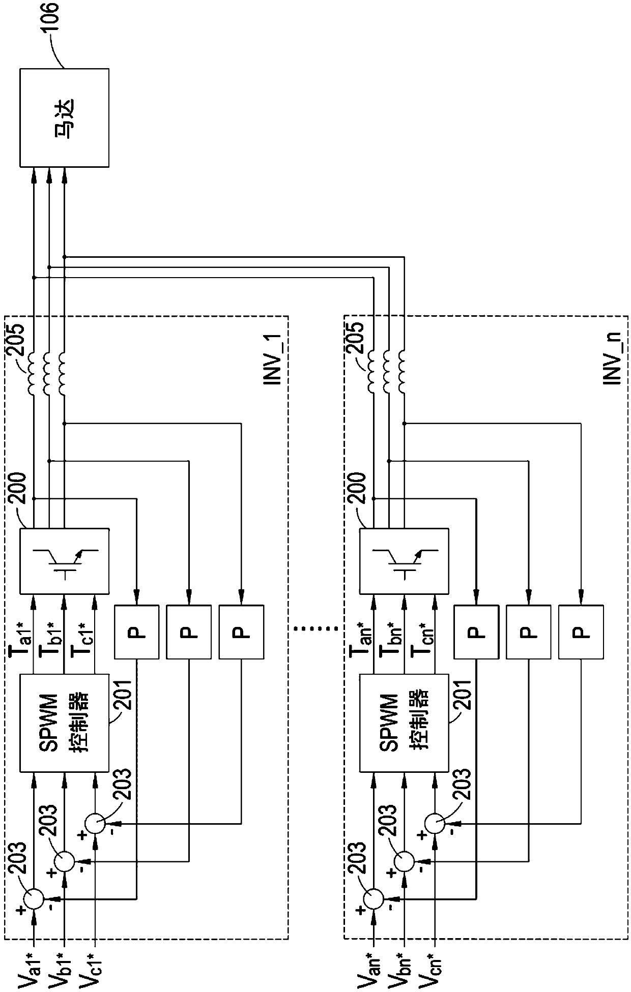 Circulating current and current oscillation suppression method and parallel inverter drive system