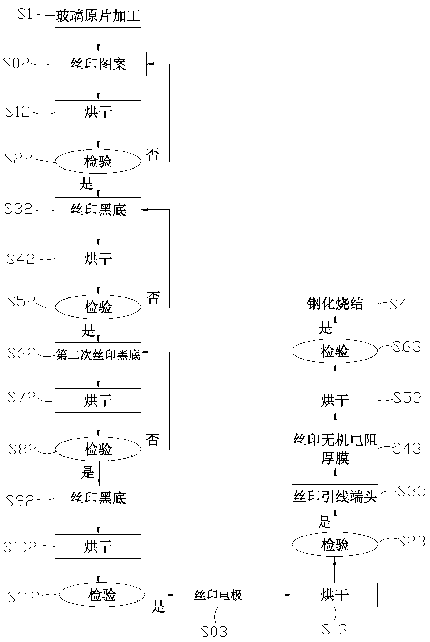 Hot wall glass coated with inorganic resistance thick film and manufacturing method thereof and heating module