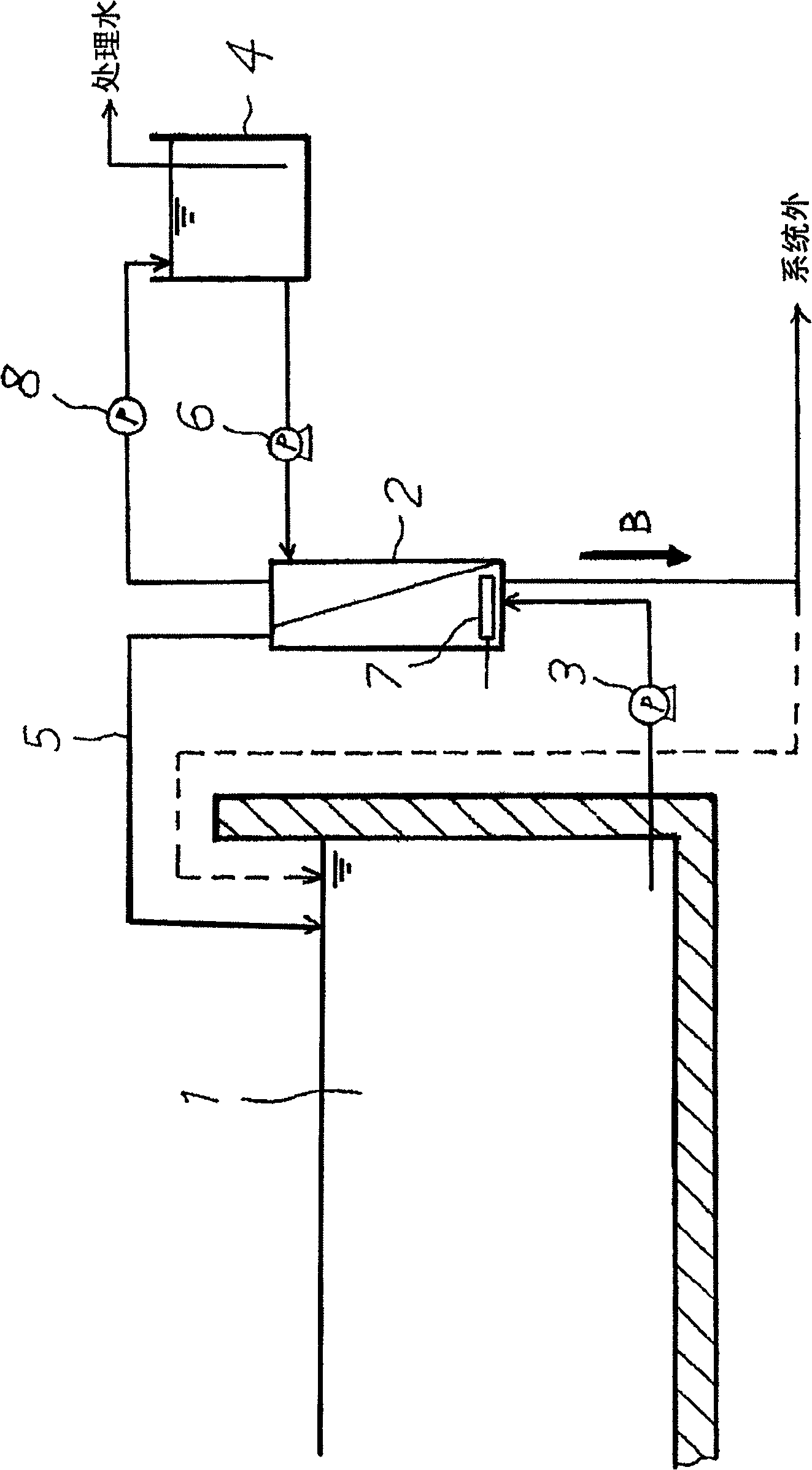 Method for cleaning separation membrane