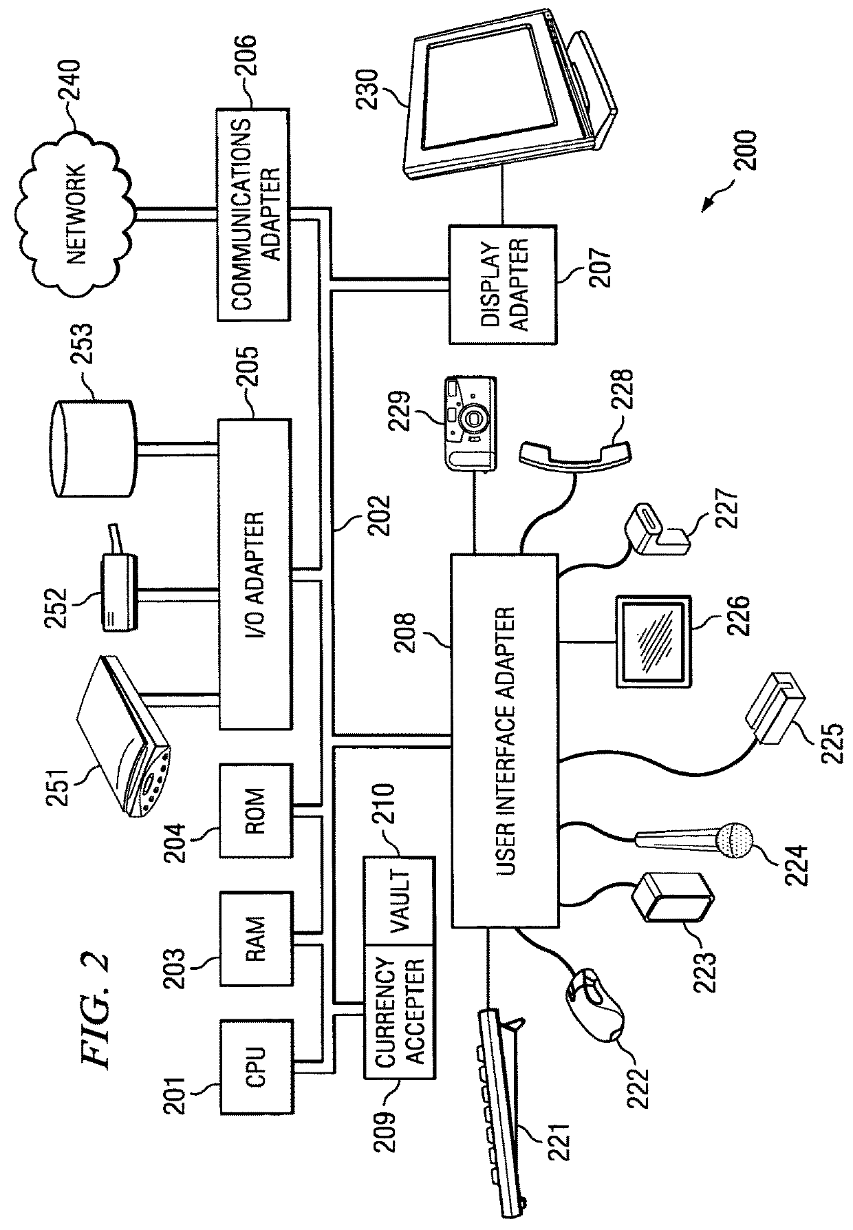 Processor-based self-service terminals used with respect to controlled environment facilities