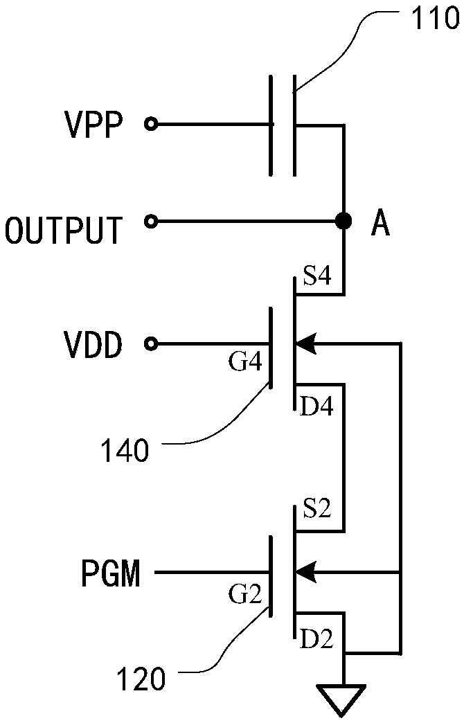 A one-time programmable non-volatile fuse memory cell