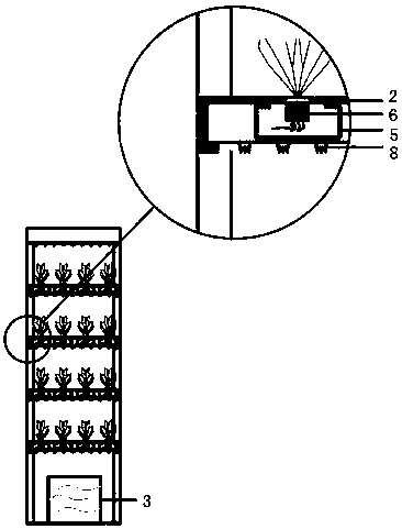 Intelligent soilless culture device