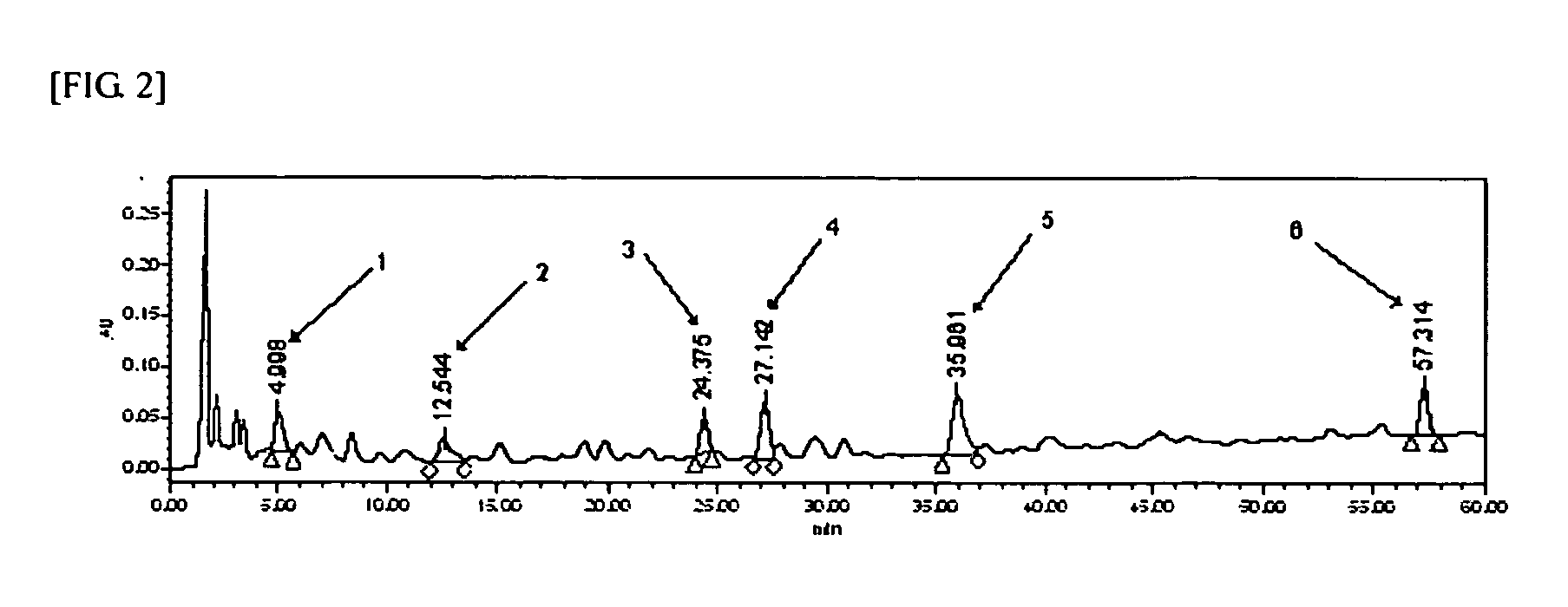 Composition for the prevention or treatment of diseases associated with angiogenesis