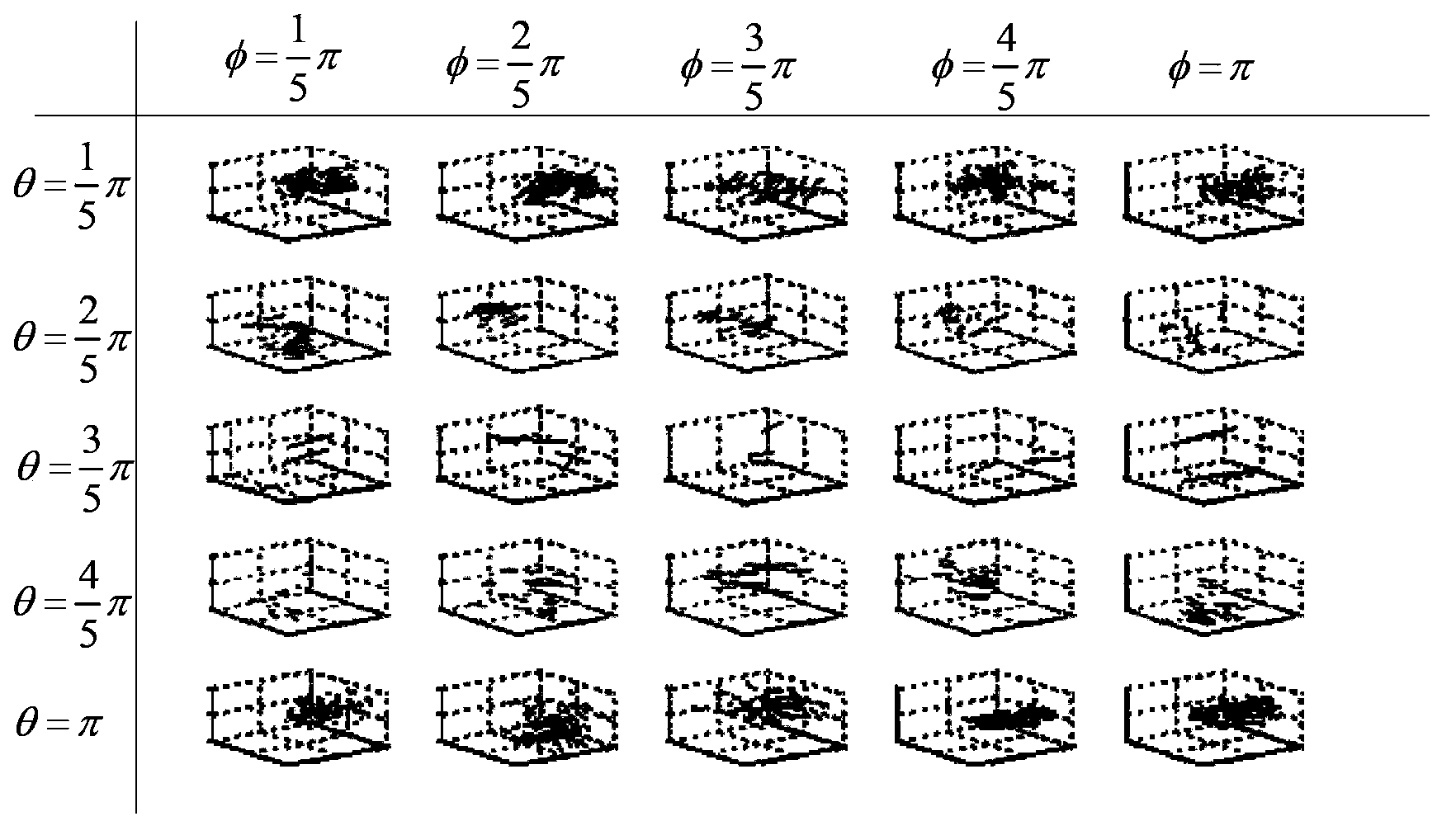 Method for extracting human body features of robust time-space domain