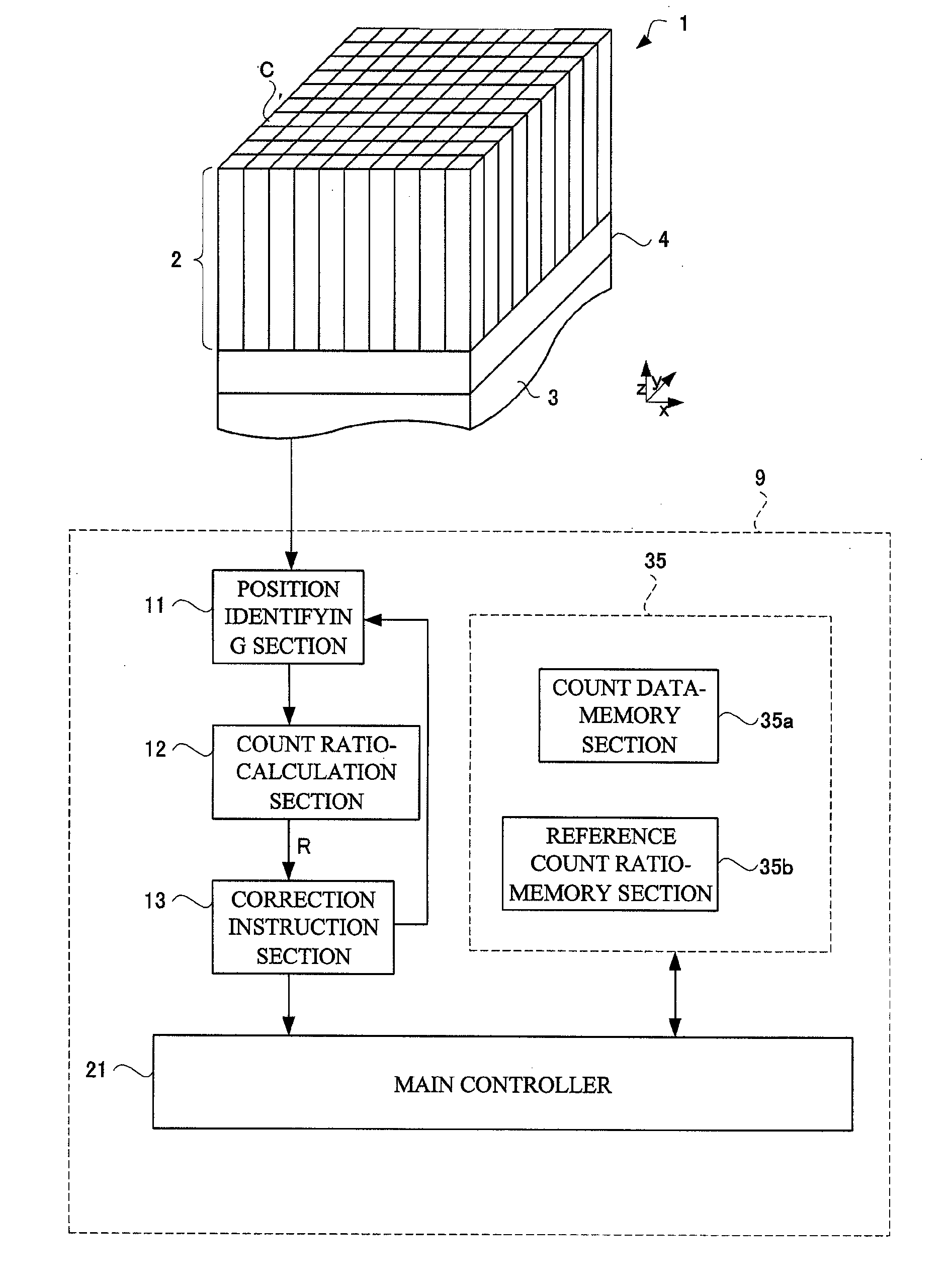 Radiation signal-processing unit and radiation detector provided with the same