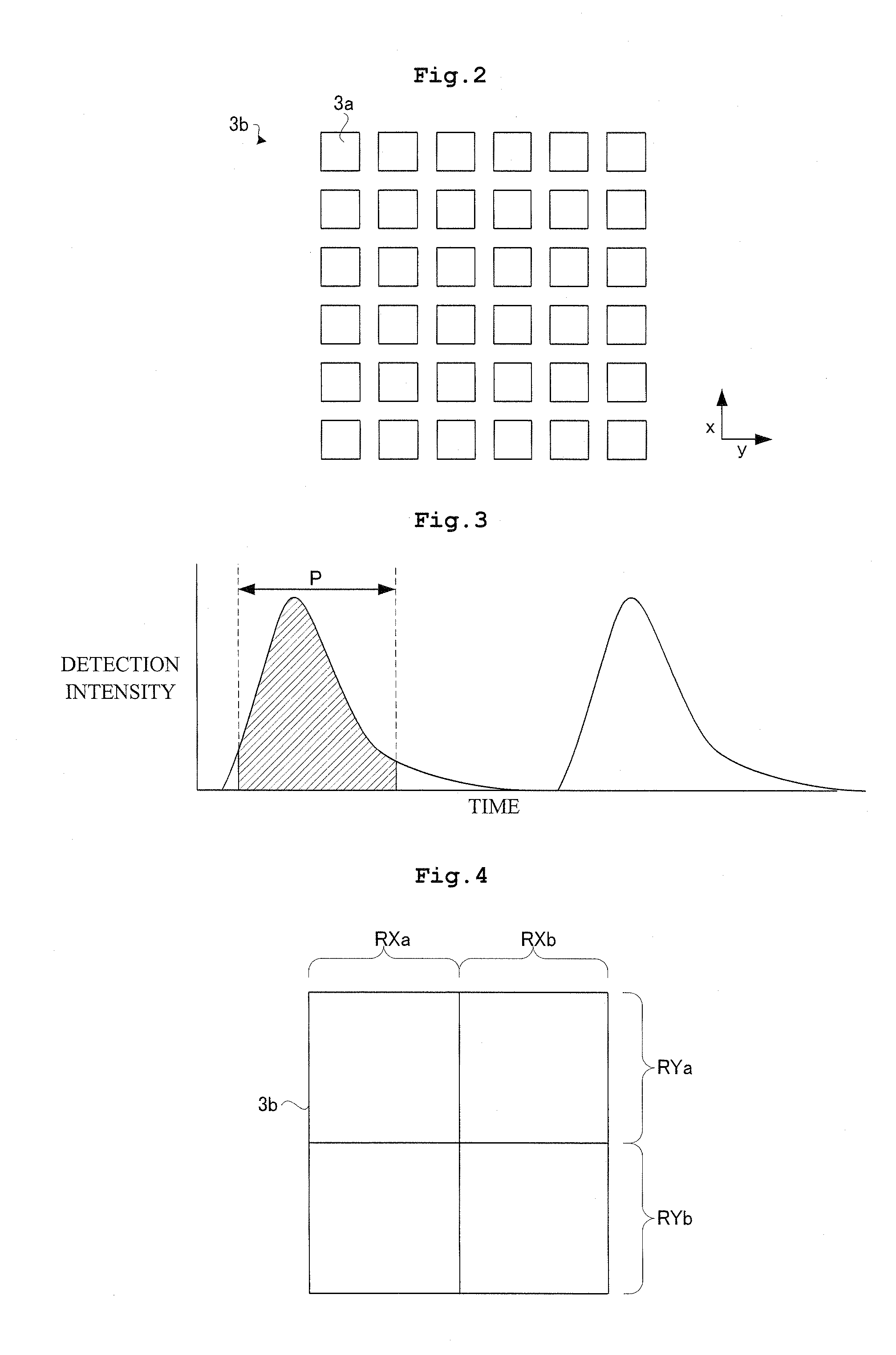 Radiation signal-processing unit and radiation detector provided with the same