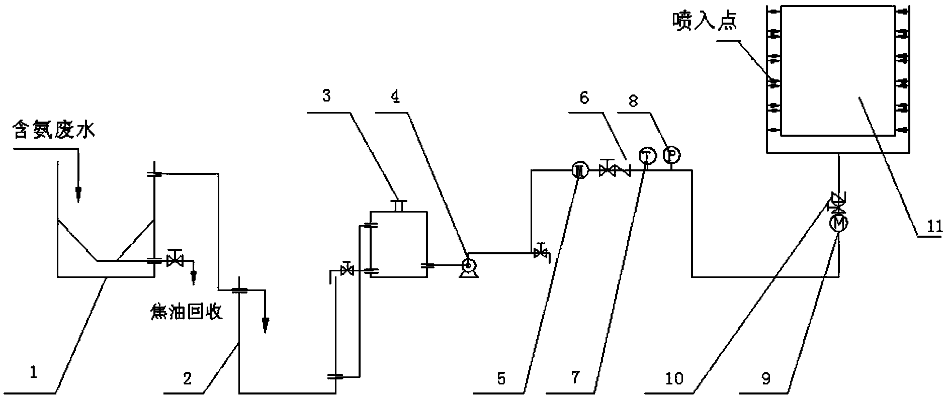 Ammonia-containing wastewater treatment method and system for blue carbon production