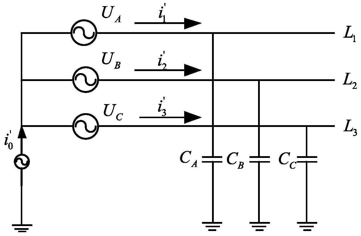 Arc suppression method and device for ground fault in neutral point ungrounded system