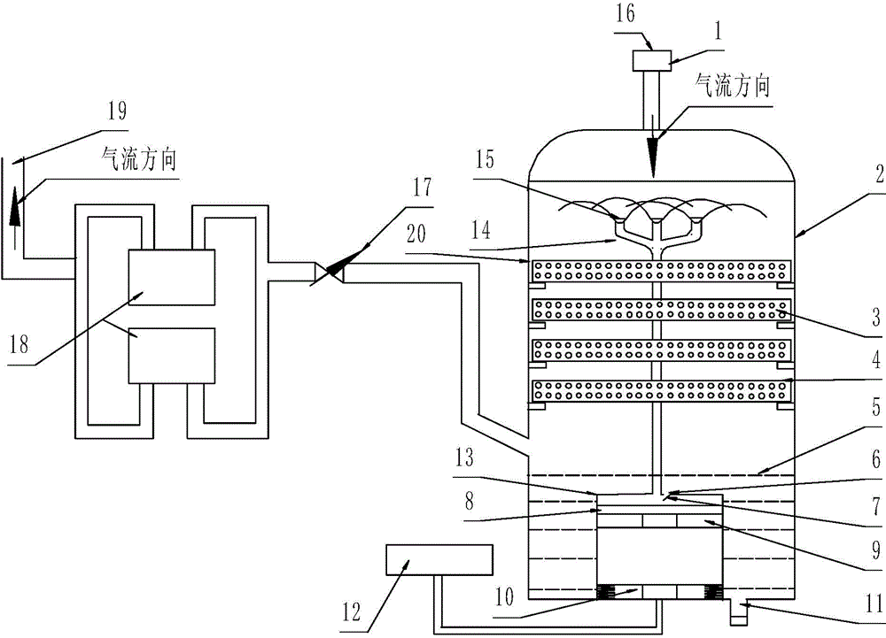 Tail gas treatment method and device for CVD/CVI technique