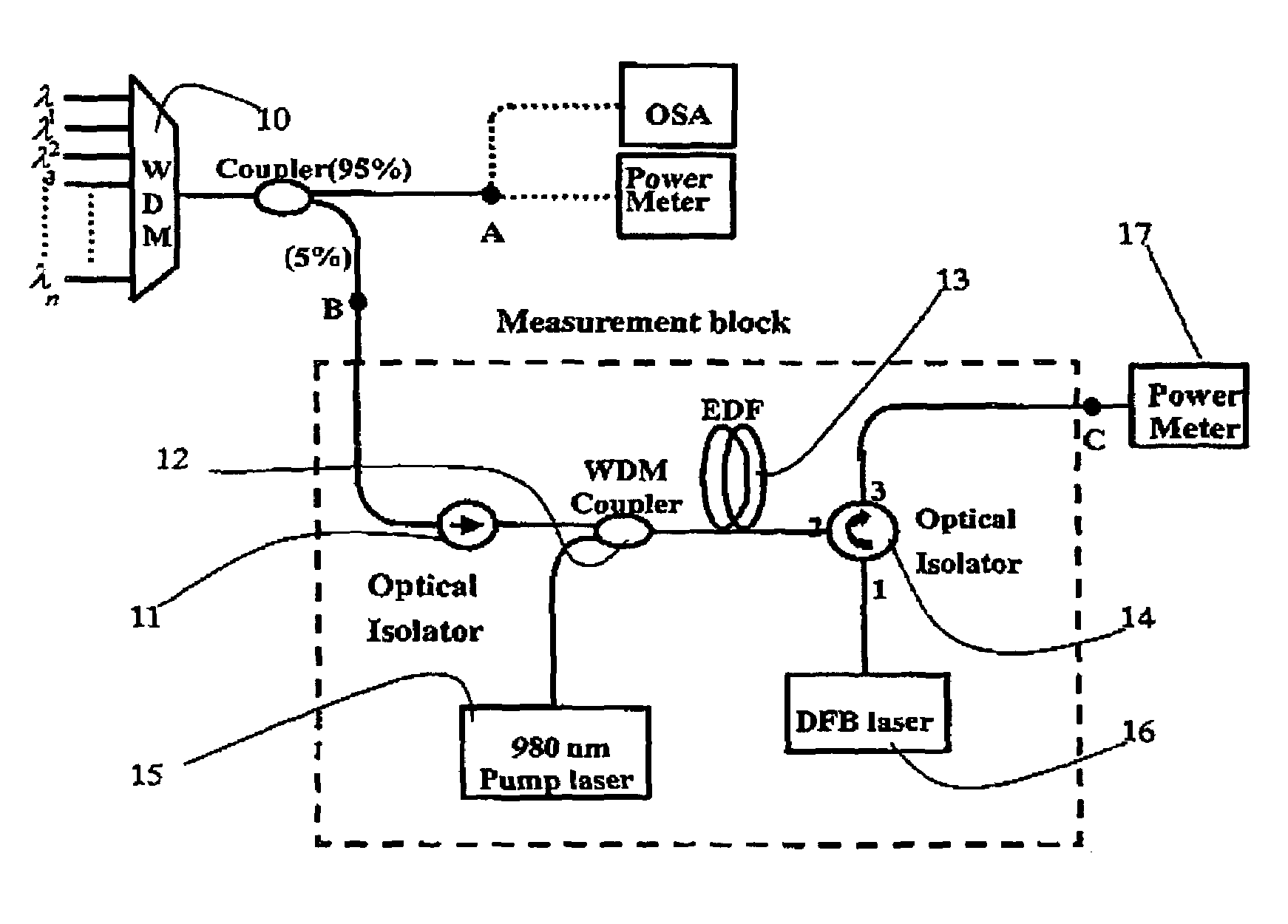 Optical monitoring apparatus for use in wavelength division multiplexing network
