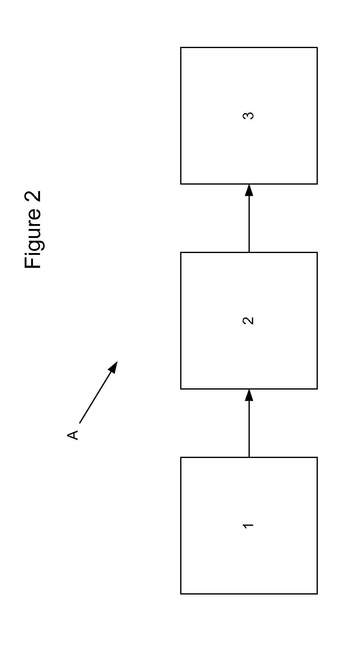 Systems and methods for producing oil and/or gas