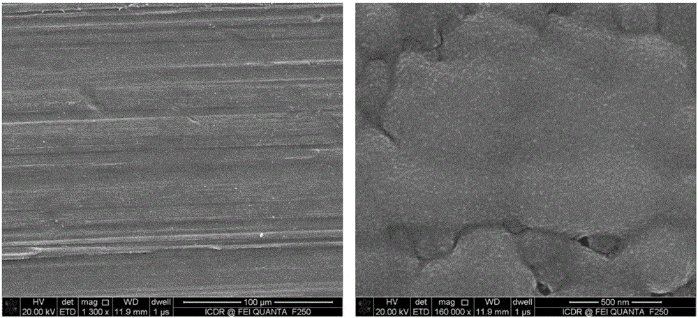 Method of preparing oxide/metal magnetic heterojunction through atomic layer deposition