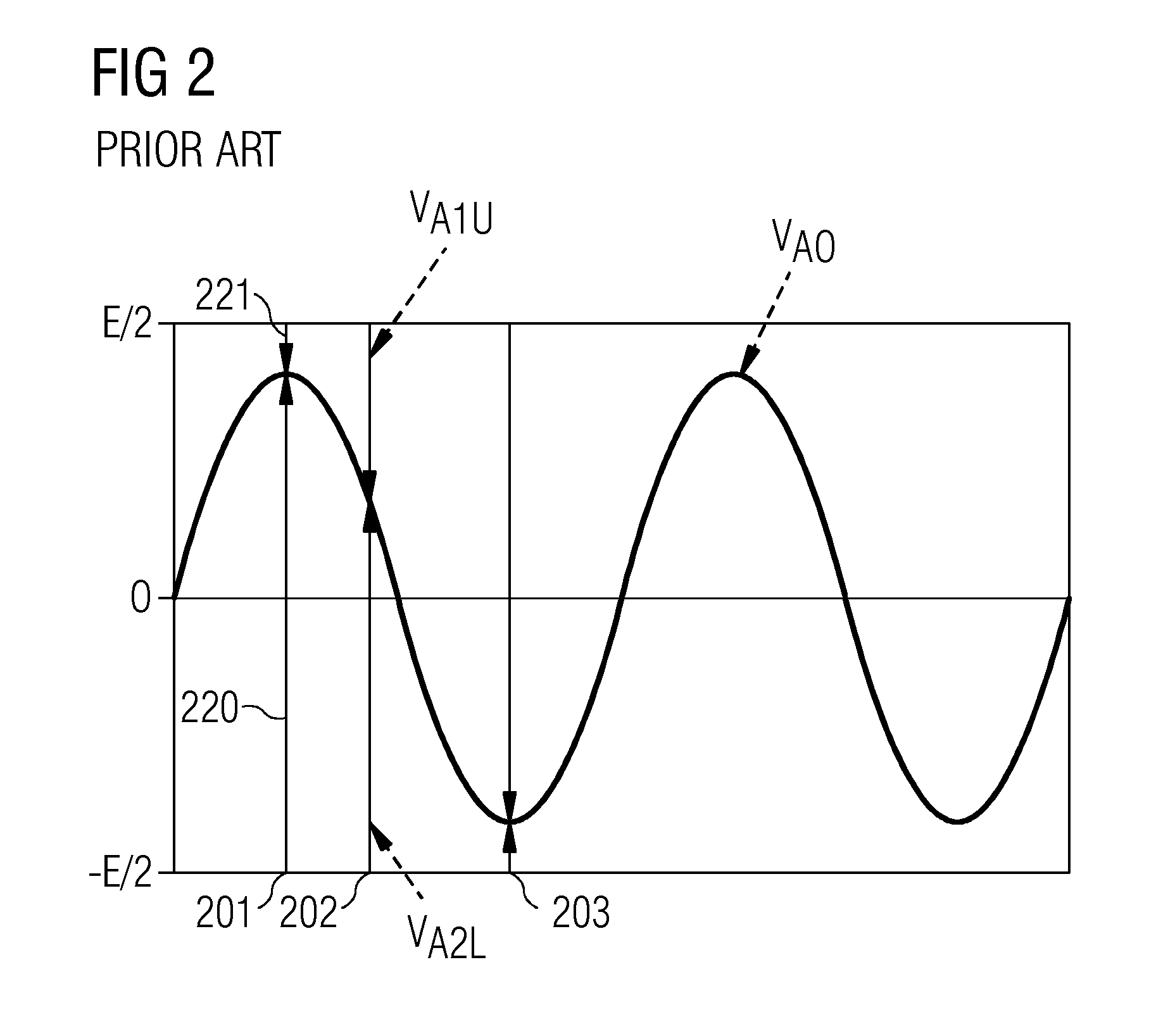 Multilevel Converter