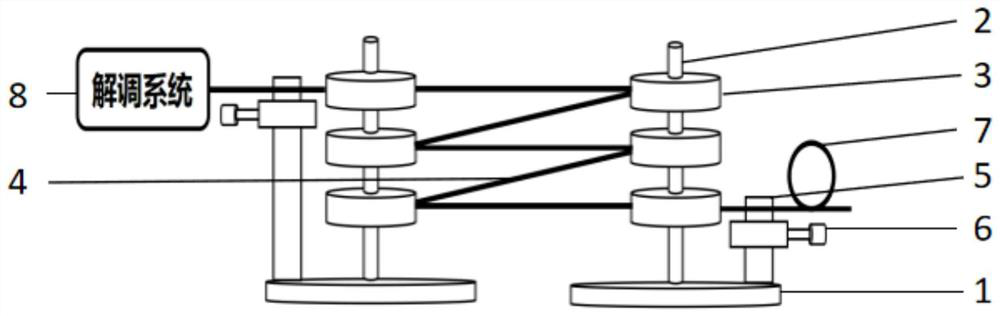 Optical fiber ground stress measuring system