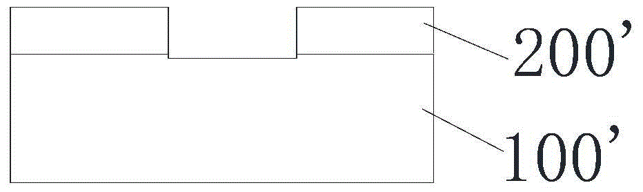 Method of forming gate oxide layer