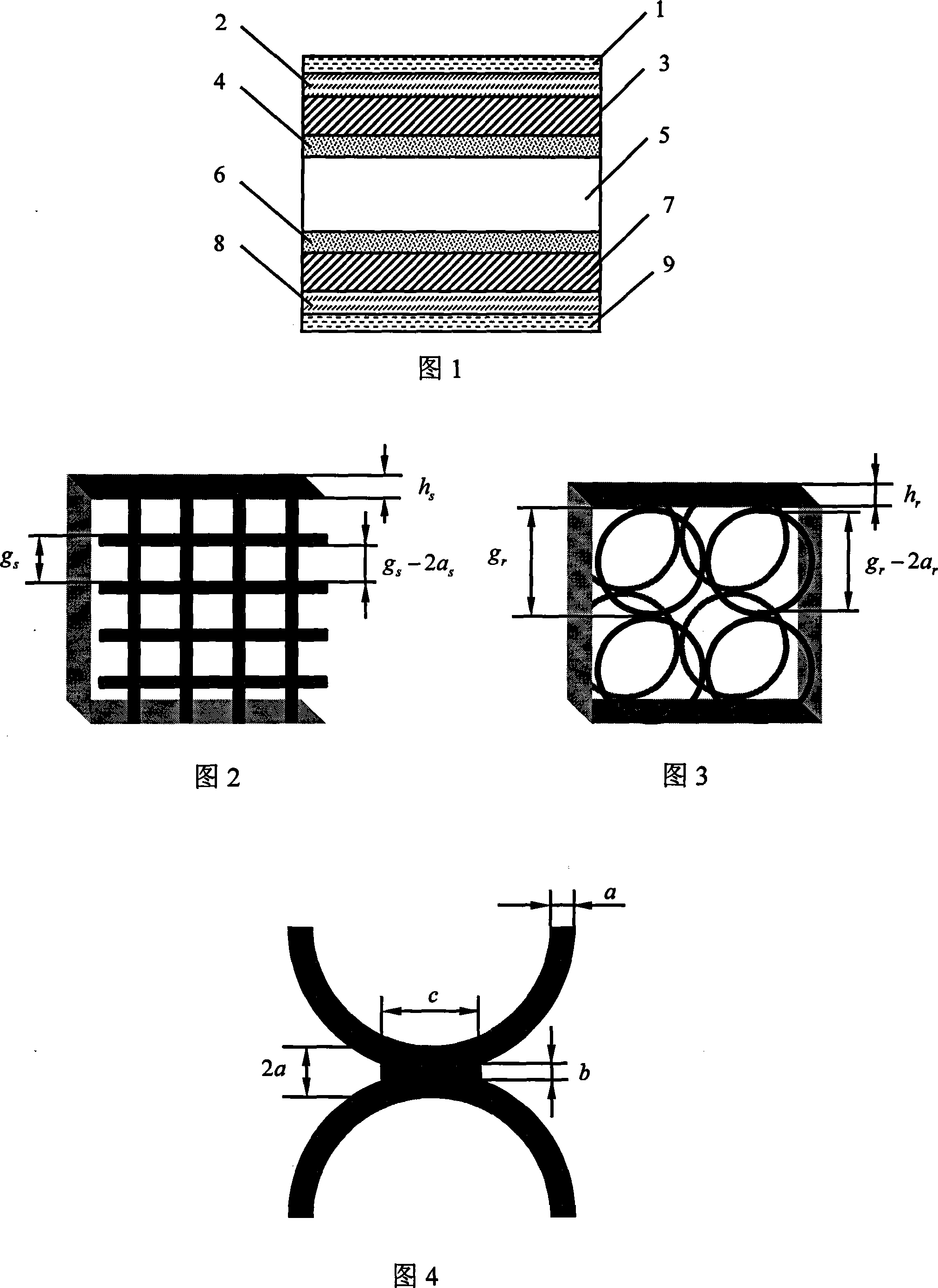 Electromagnetic shielding optical window with double-layer circular ring metal gridding structure