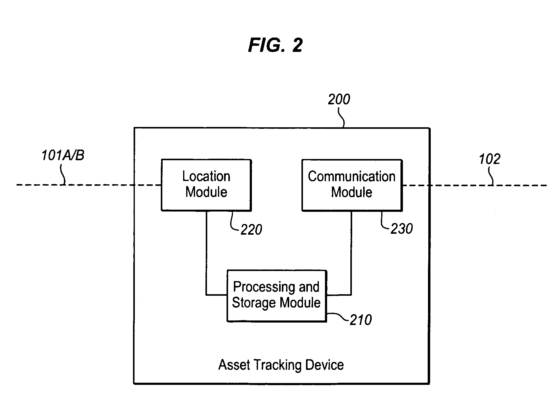 Location determination method and system for asset tracking devices