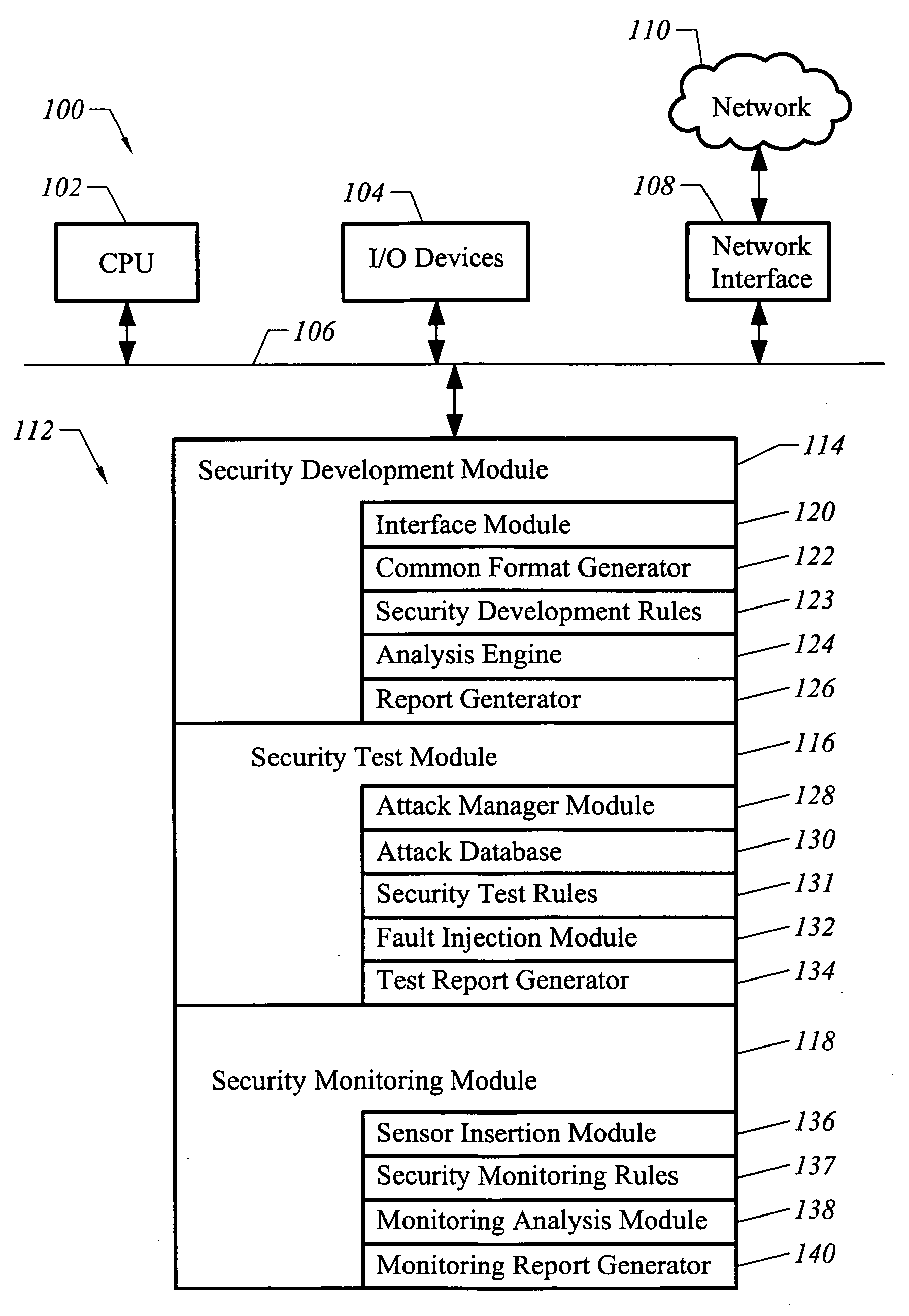 Apparatus and method for monitoring secure software