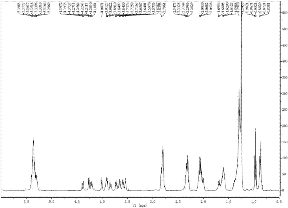 Monogalactosyl diacyl glyceride, and preparation method and application thereof