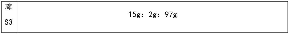 Preparation method of moisturizing mask containing embryo extract