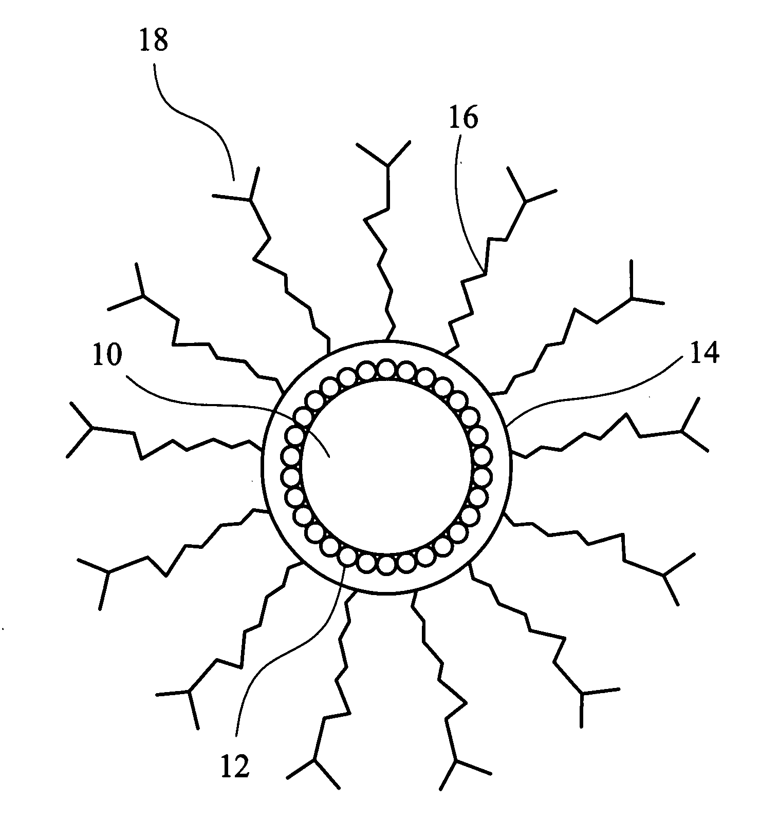 Magnetic particles and fabrication method thereof