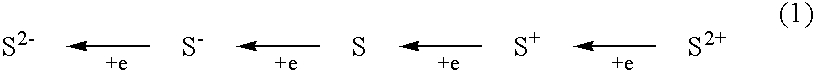 Method of coating electric wire having edges and insulated wire